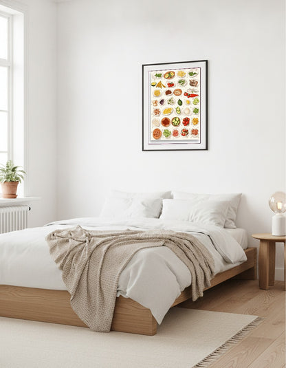 Food dishes i sovrummet